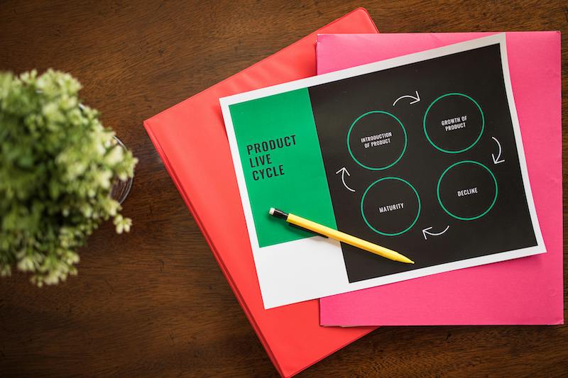 product lifecycle diagram on paper